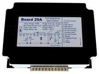 IDEAL 060572 PCB 29 BOARD (415400)