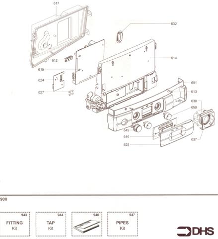 Exploded Diagram for ELECTRICAL BOX