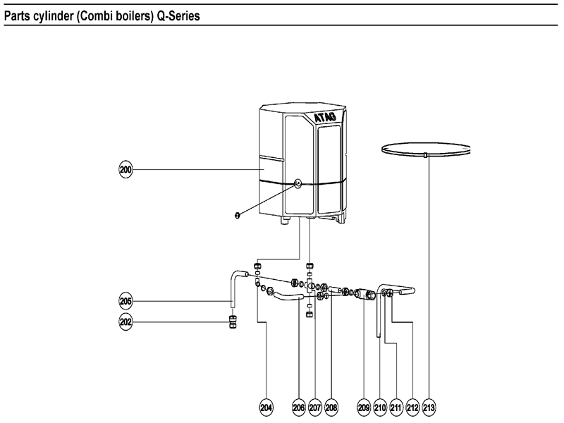 CYLINDER logo