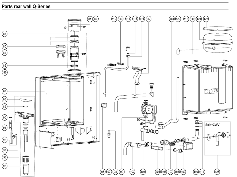 Exploded Diagram for REAR WALL