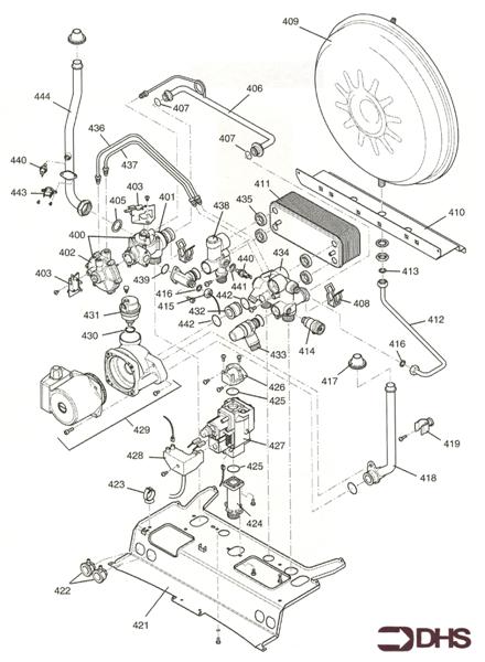 Exploded Diagram for HYDRAULICS