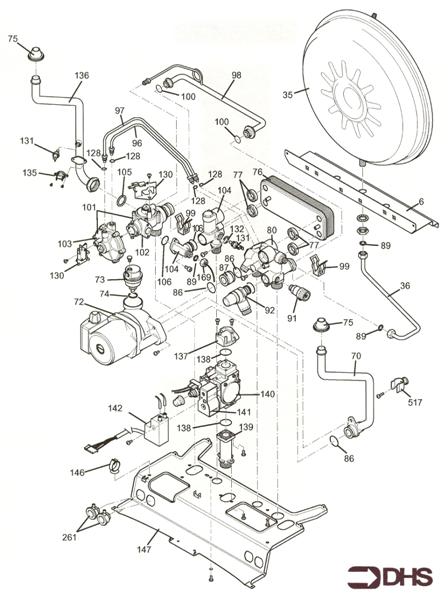 Exploded Diagram for HYDRAULICS