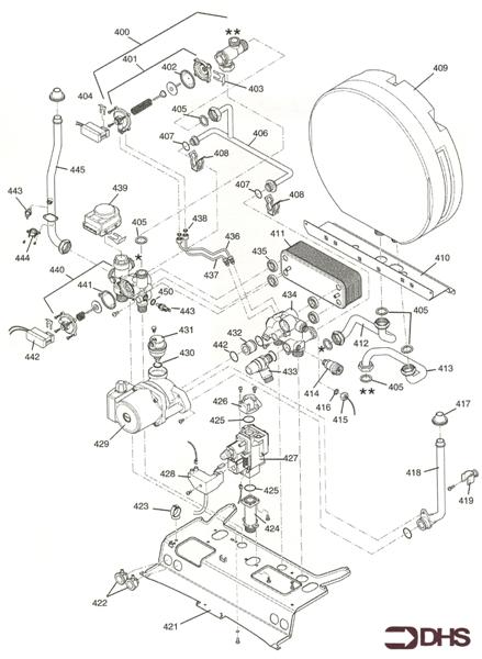Exploded Diagram for HYDRAULICS