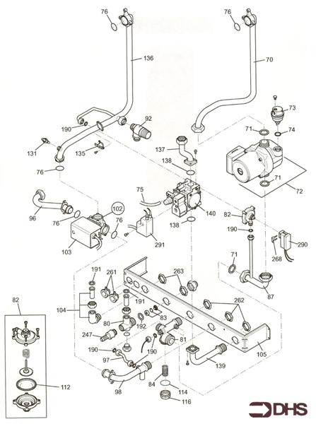 Exploded Diagram for HYDRAULICS