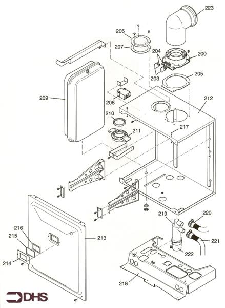 BOX COMBUSTION logo
