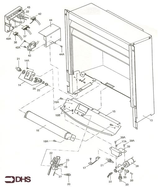 BOX COMBUSTION/CONTROLS logo