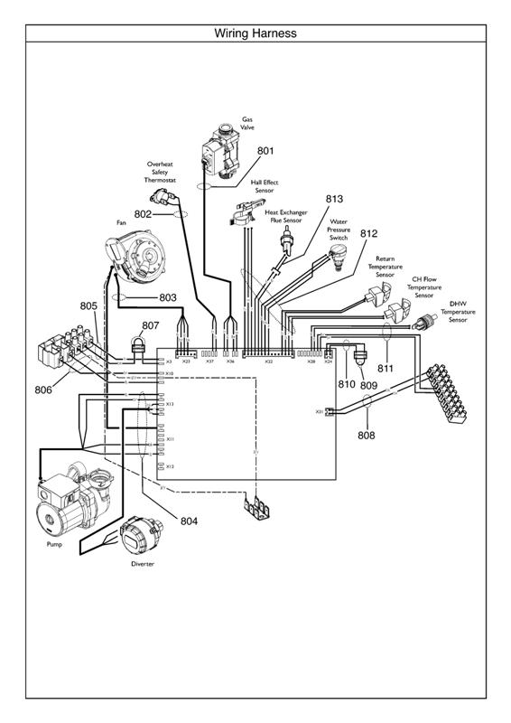 Exploded Diagram for WIRING HARNESS