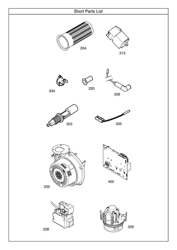 Exploded Diagram for SHORT PARTS LIST