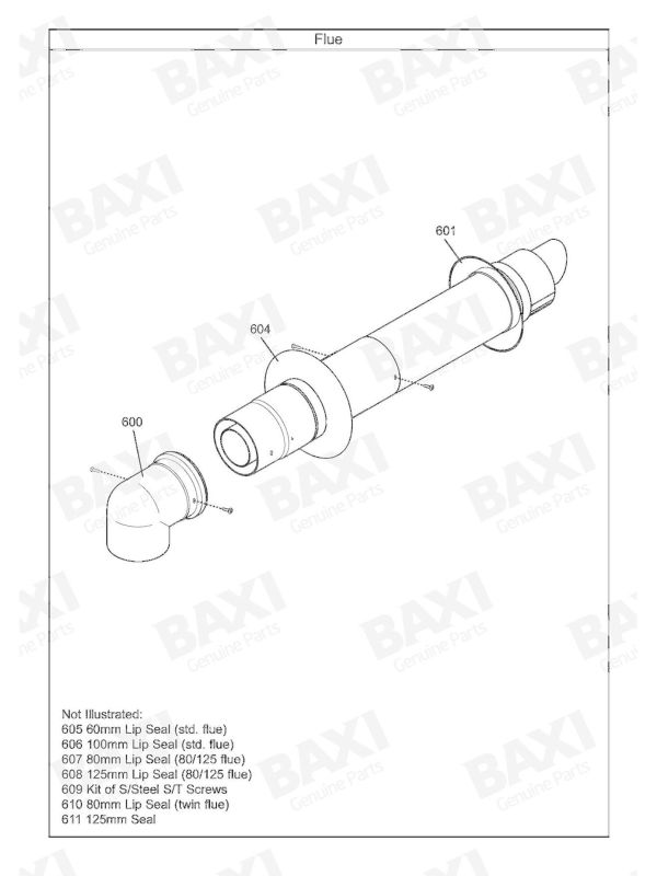 Exploded Diagram for FLUE