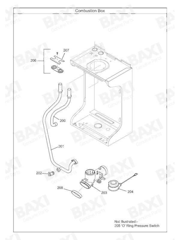 Exploded Diagram for COMBUSTION BOX