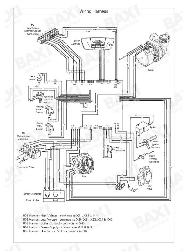 WIRING HARNESS logo