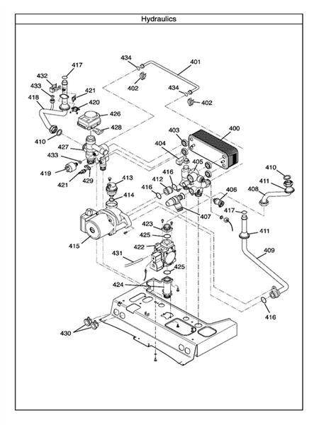 Exploded Diagram for HYDRAULICS