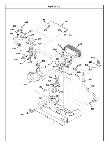 Exploded Diagram for HYDRAULICS