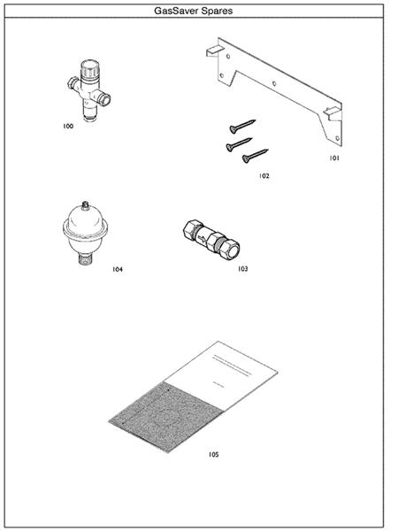 GAS SAVER SPARES logo