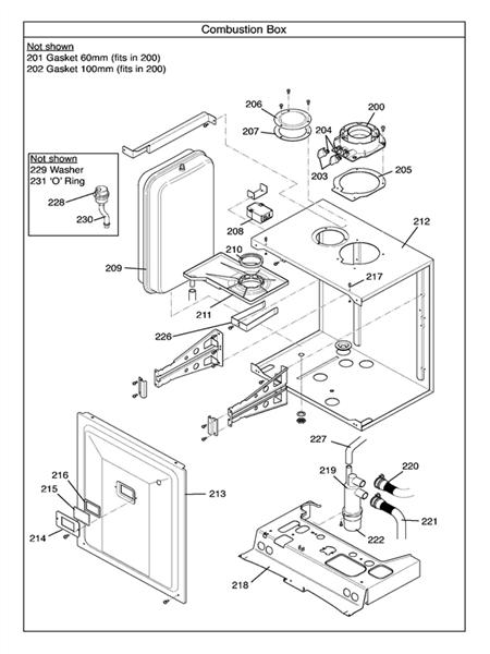 Exploded Diagram for COMBUSTION BOX