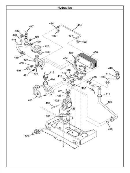 Exploded Diagram for HYDRAULICS