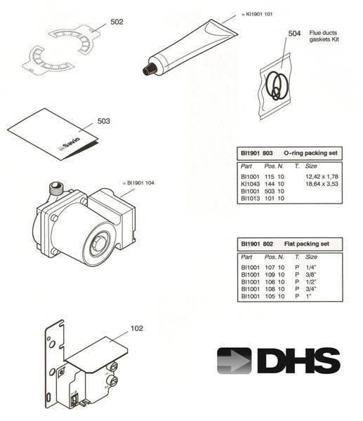 Exploded Diagram for SPARES