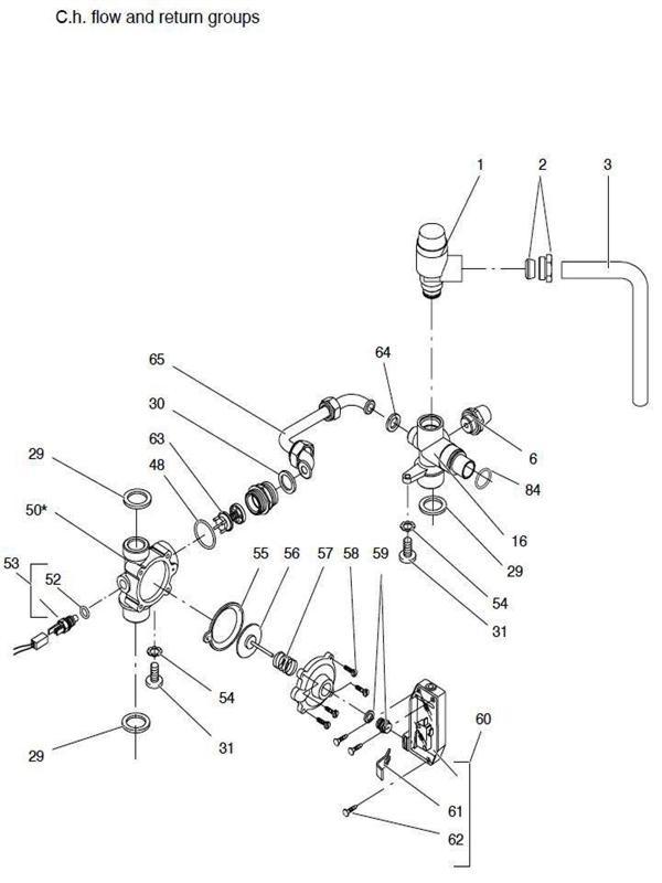 Exploded Diagram for FLOW & RETURN GROUP