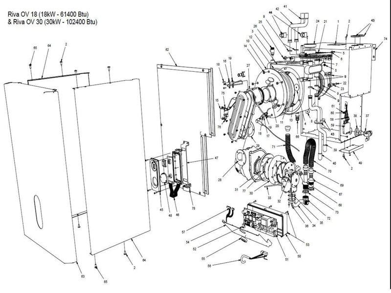 ALL PARTS logo