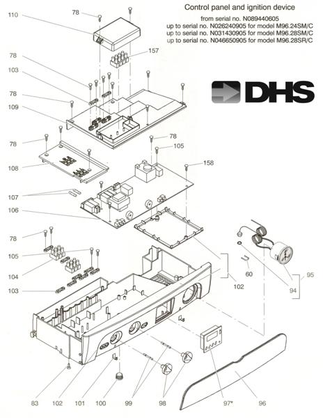 Exploded Diagram for CTRL PANEL & IGNITION DEVICE 2