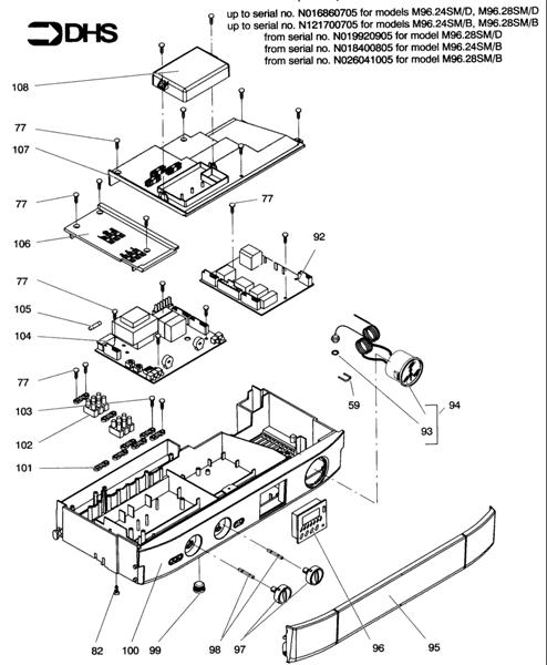 Exploded Diagram for CONT PANEL AND IGNITION DEV 1