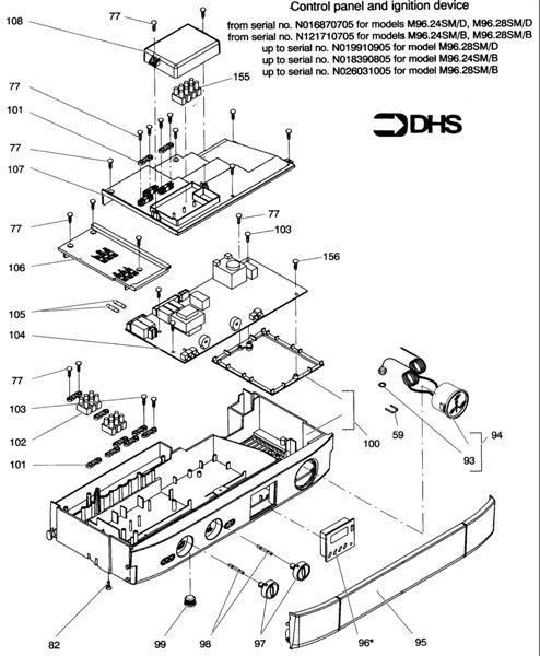 Exploded Diagram for CONT PANEL AND IGNITION DEV 2