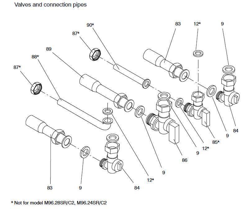 VALVES, CONNECTION PIPES logo
