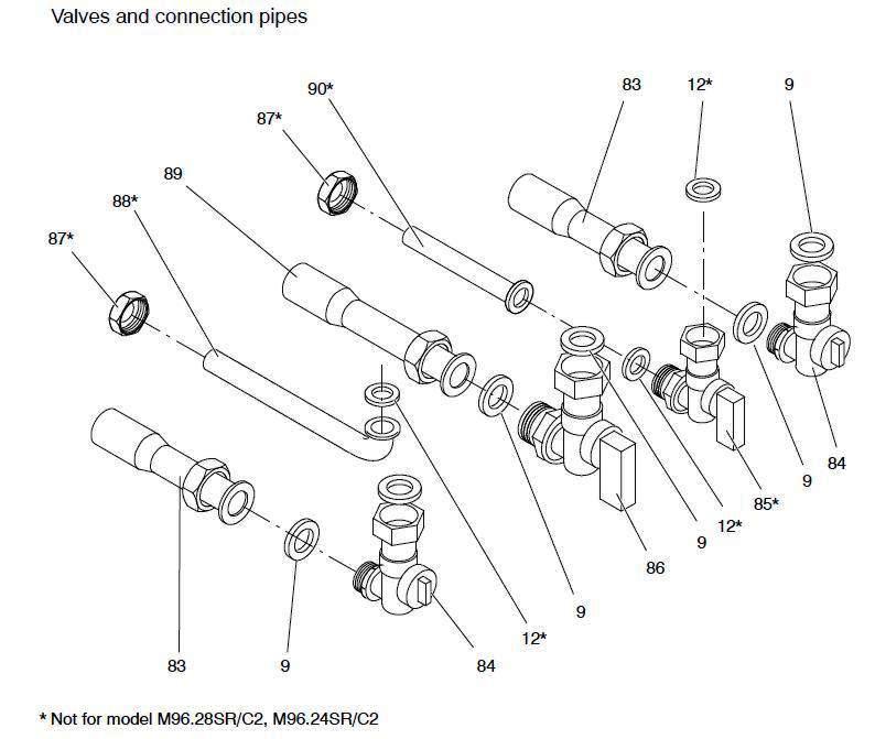 VALVES, CONNECTION PIPES logo