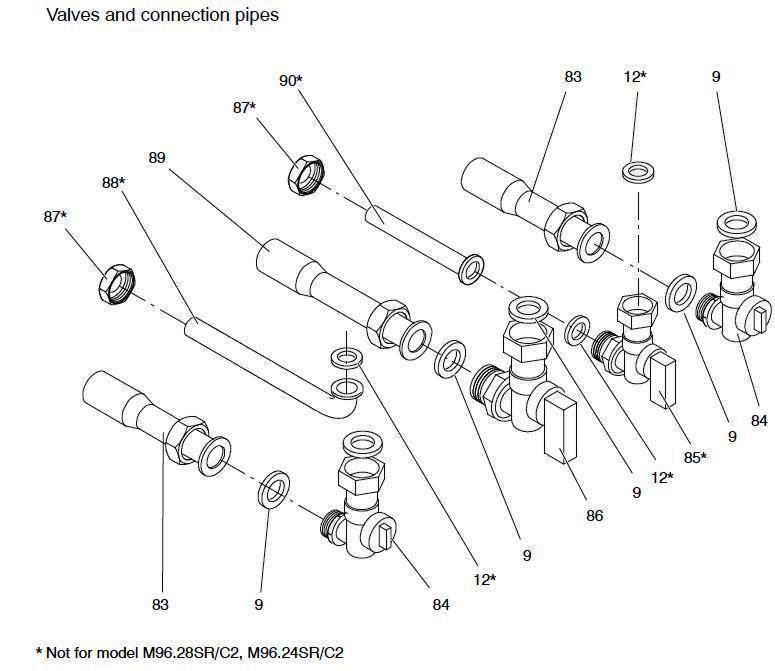 VALVES, CONNECTION PIPES logo
