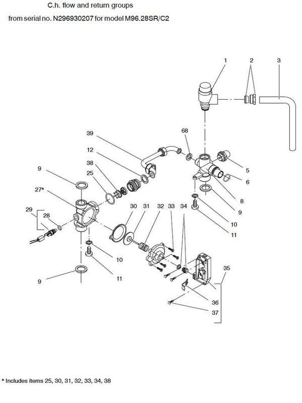 FLOW & RETURN GROUP 2 logo
