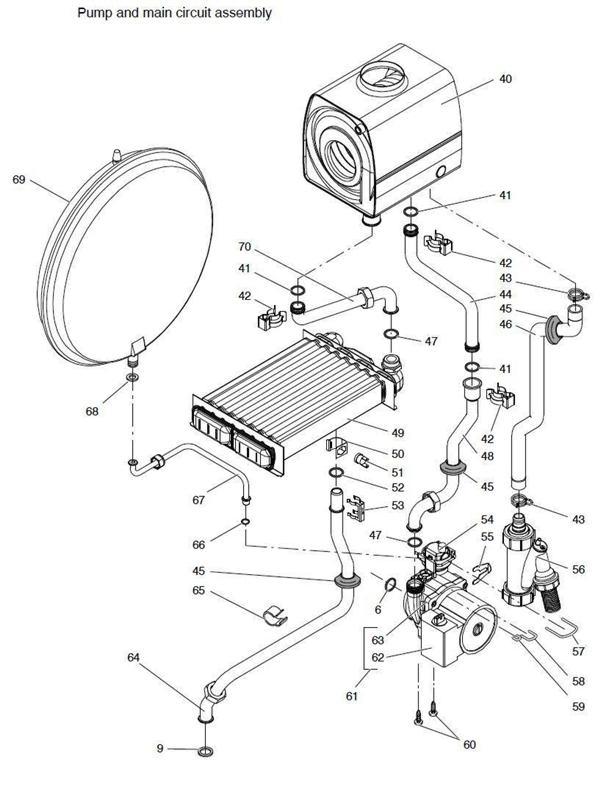 PUMP MAIN CIRCUIT logo