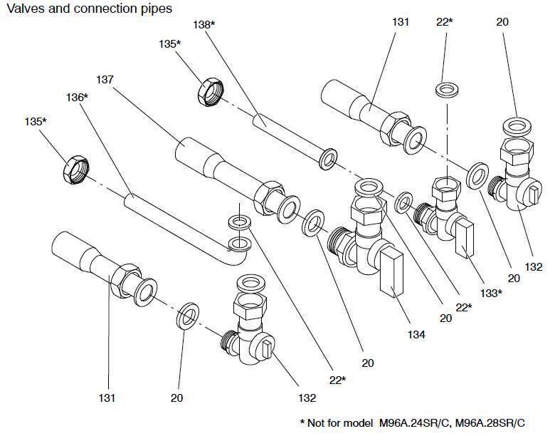 VALVES, CONNECTION PIPES logo