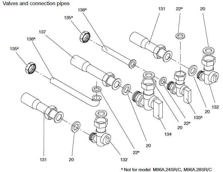 VALVES, CONNECTION PIPES logo