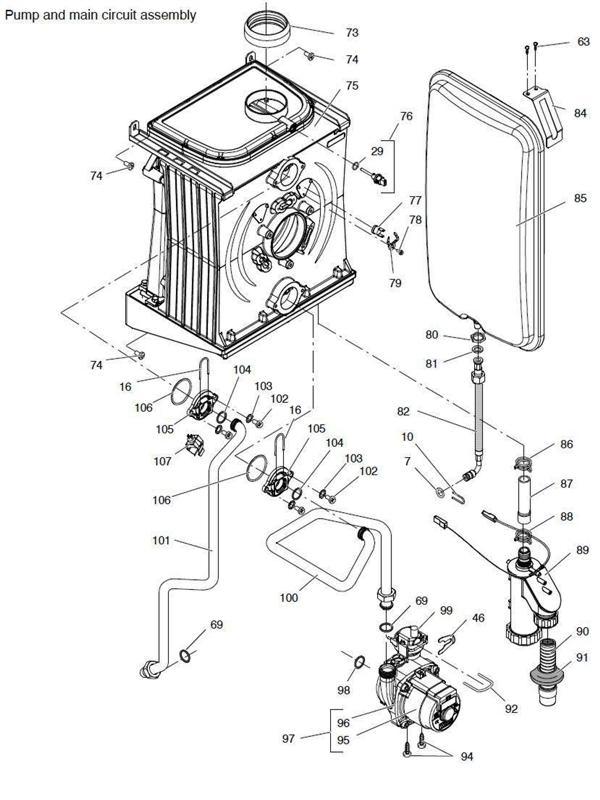 PUMP, MAIN CIRCUIT logo
