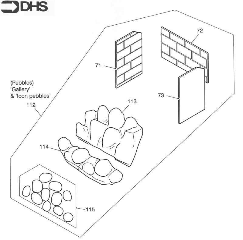 Exploded Diagram for PEBBLES