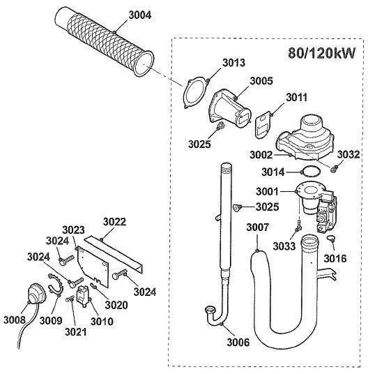 Exploded Diagram for BURNER/FAN ASSEMBLY