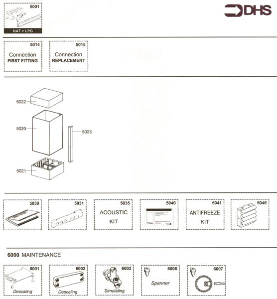 ACCESSORIES logo