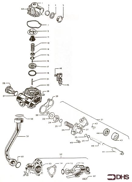 Exploded Diagram for GAS SECTION