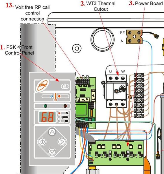 CONTROL BOARD logo