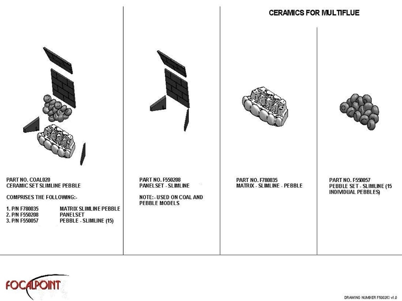 Exploded Diagram for CERAMICS