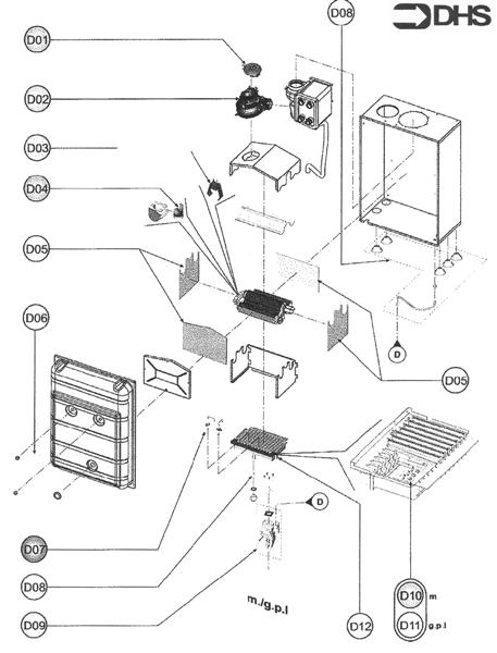 Exploded Diagram for GAS LINE