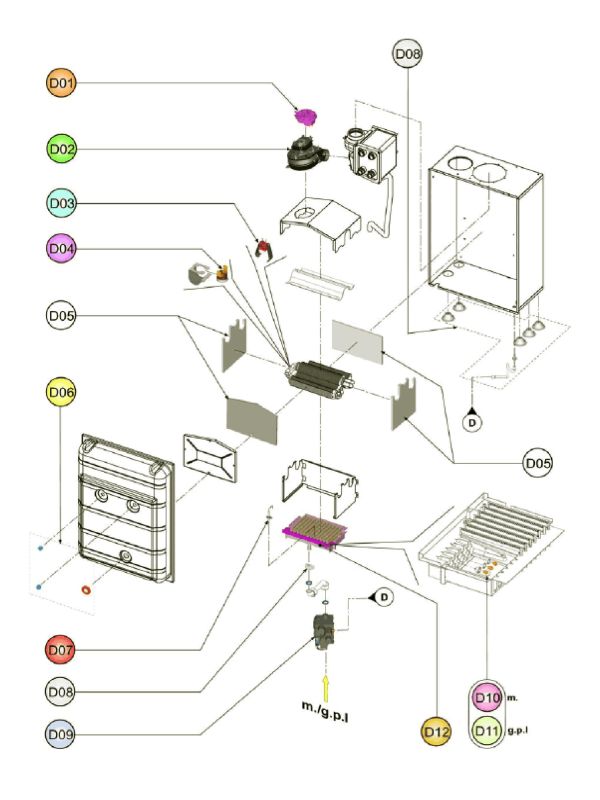 Exploded Diagram for GAS LINE