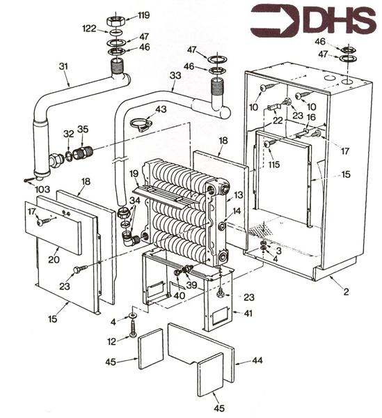 Exploded Diagram for PIPES