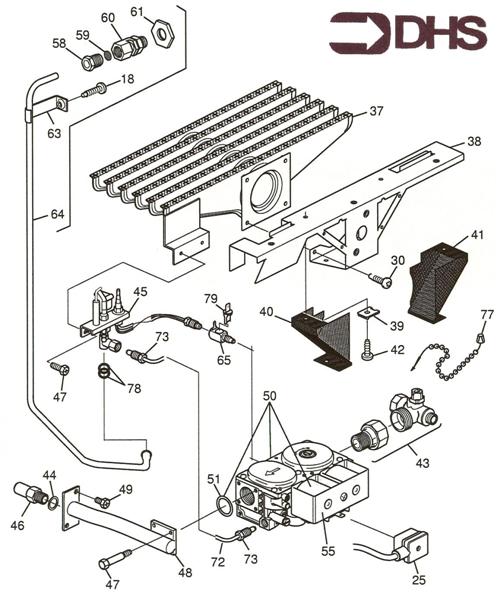 GAS CONTROL SECTION logo