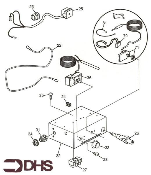 PCB CONTROLS logo