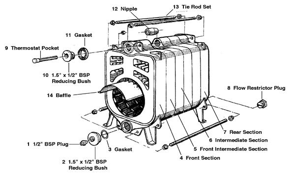 Exploded Diagram for HEAT EXCHANGER ASSEMBLY