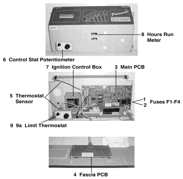 CONTROL PANEL logo
