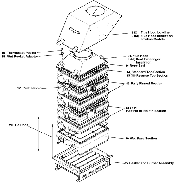 WET SECTION ASSEMBLY logo