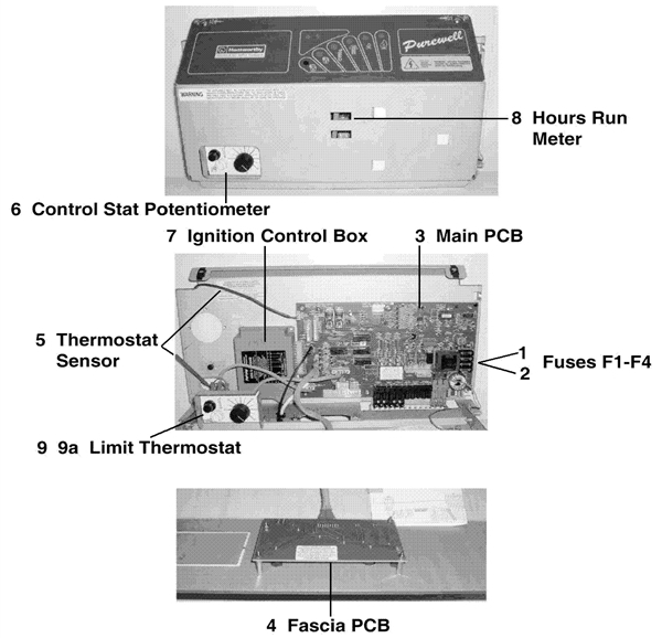 CONTROL PANEL logo