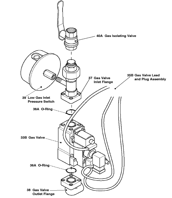 Exploded Diagram for GAS TRAIN ASSEMBLY LPG